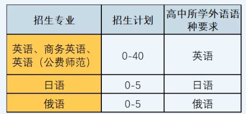 Dingtalk_20211231170958.jpg