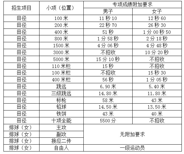 Dingtalk_20220104140914.jpg