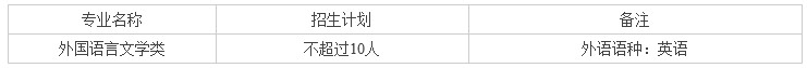 Dingtalk_20220104141245.jpg