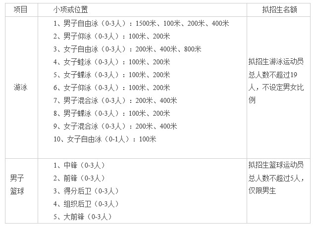 Dingtalk_20220104142026.jpg