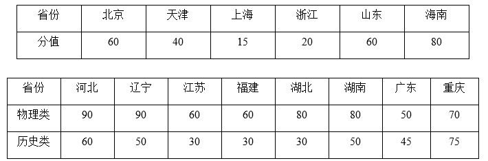 Dingtalk_20220104142929.jpg