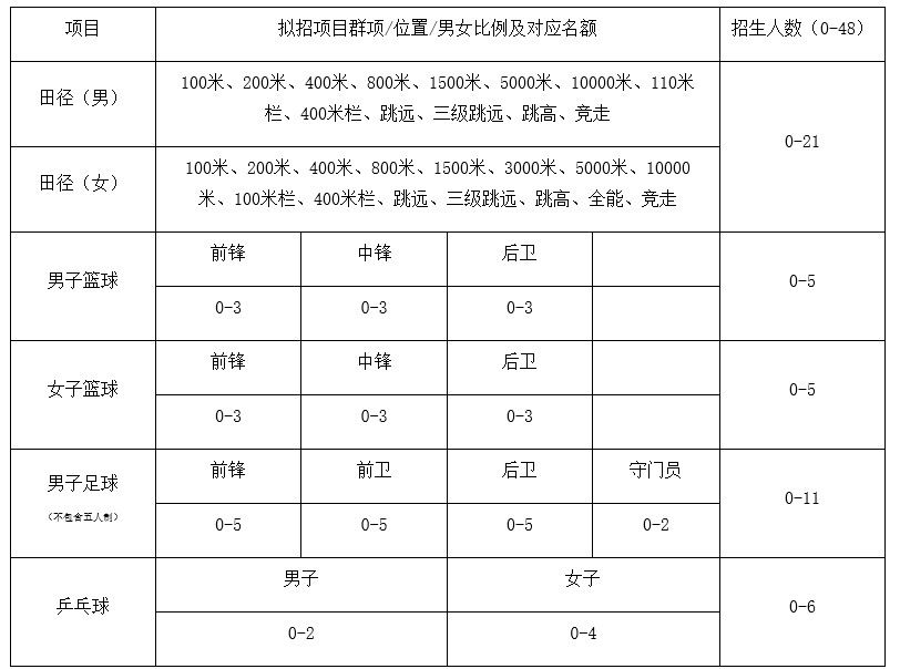 Dingtalk_20220104143359.jpg
