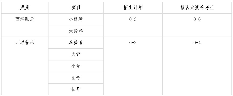 Dingtalk_20220104144213.jpg