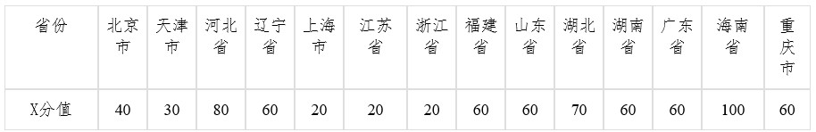 Dingtalk_20220104144558.jpg