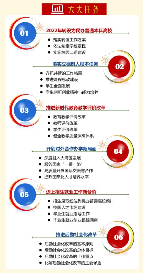 Dingtalk_20220105085023.jpg