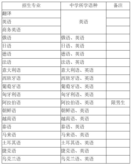 Dingtalk_20220110145508.jpg
