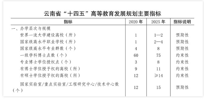 Dingtalk_20220111091755.jpg