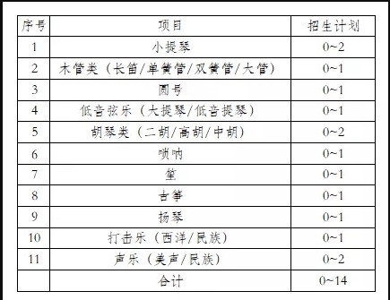 Dingtalk_20220111144125.jpg