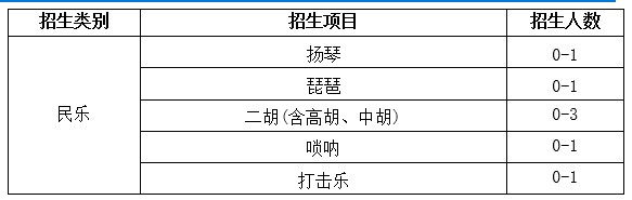 Dingtalk_20220112095500.jpg