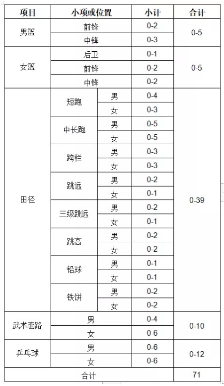 Dingtalk_20220114102210.jpg