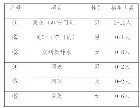 Dingtalk_20220114142640.jpg