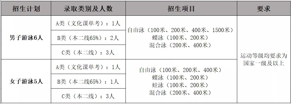 Dingtalk_20220117101734.jpg
