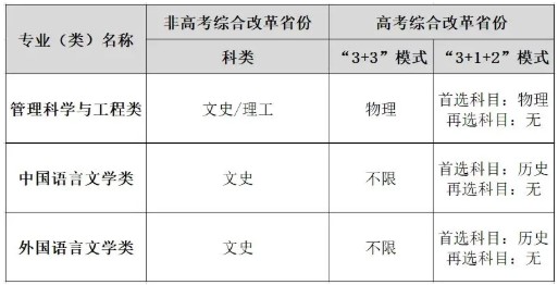 Dingtalk_20220117101846.jpg