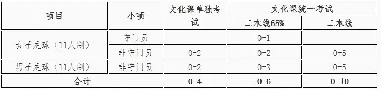 Dingtalk_20220119102253.jpg