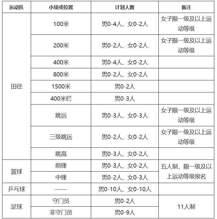 Dingtalk_20220121151730.jpg