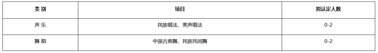 Dingtalk_20220124141507.jpg