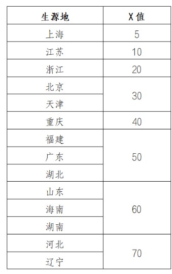 Dingtalk_20220124141546.jpg