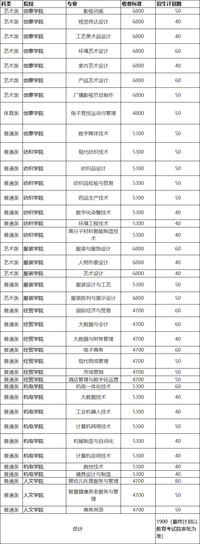 微信圖片_20220124155343.png