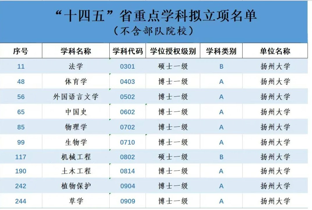 Dingtalk_20220125093609.jpg