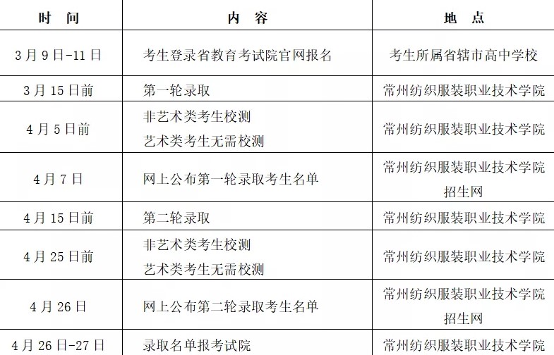 Dingtalk_20220126113556.jpg