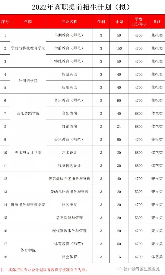 Dingtalk_20220209102754.jpg