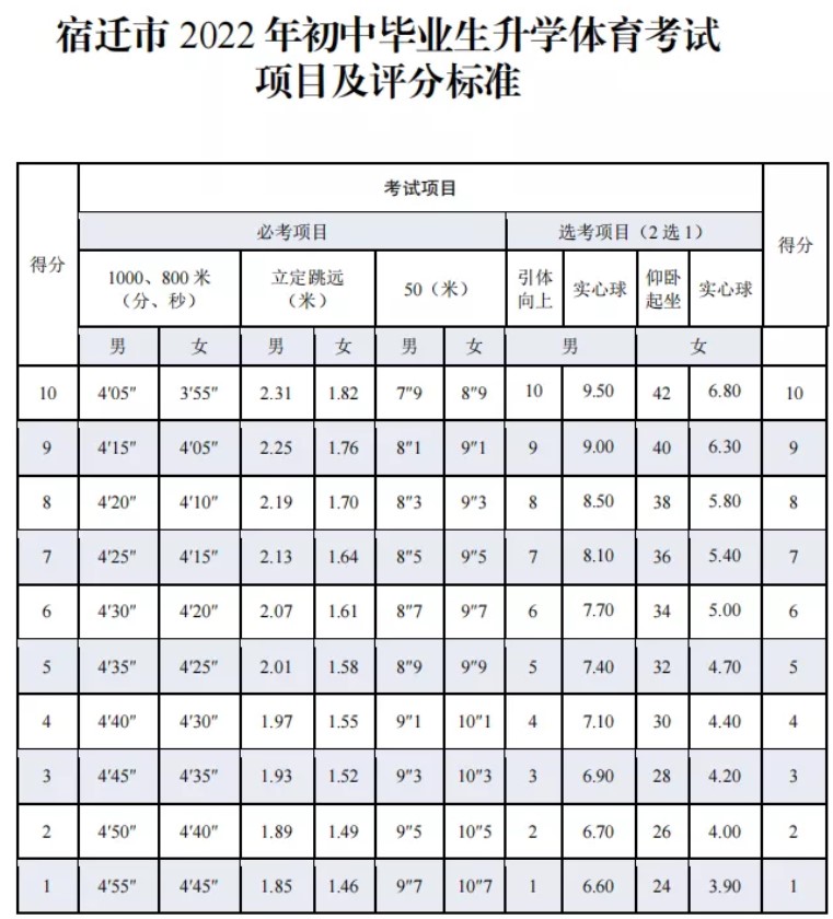 Dingtalk_20220210093133.jpg