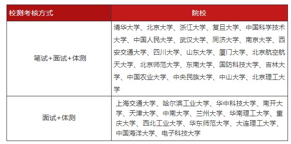 Dingtalk_20220211103743.jpg