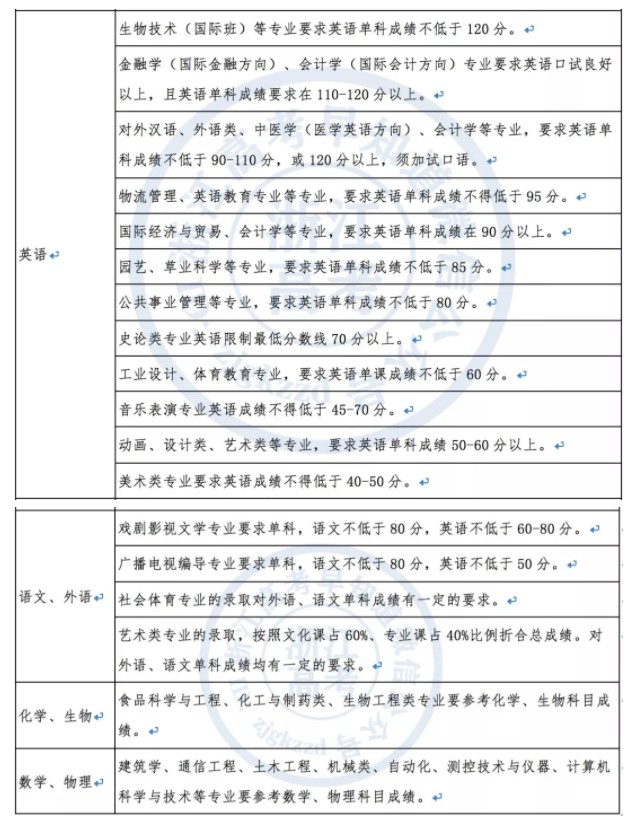Dingtalk_20220214105135.jpg