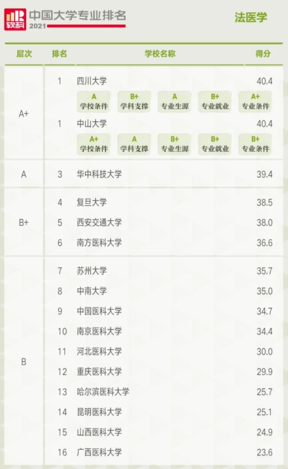 Dingtalk_20220215104610.jpg