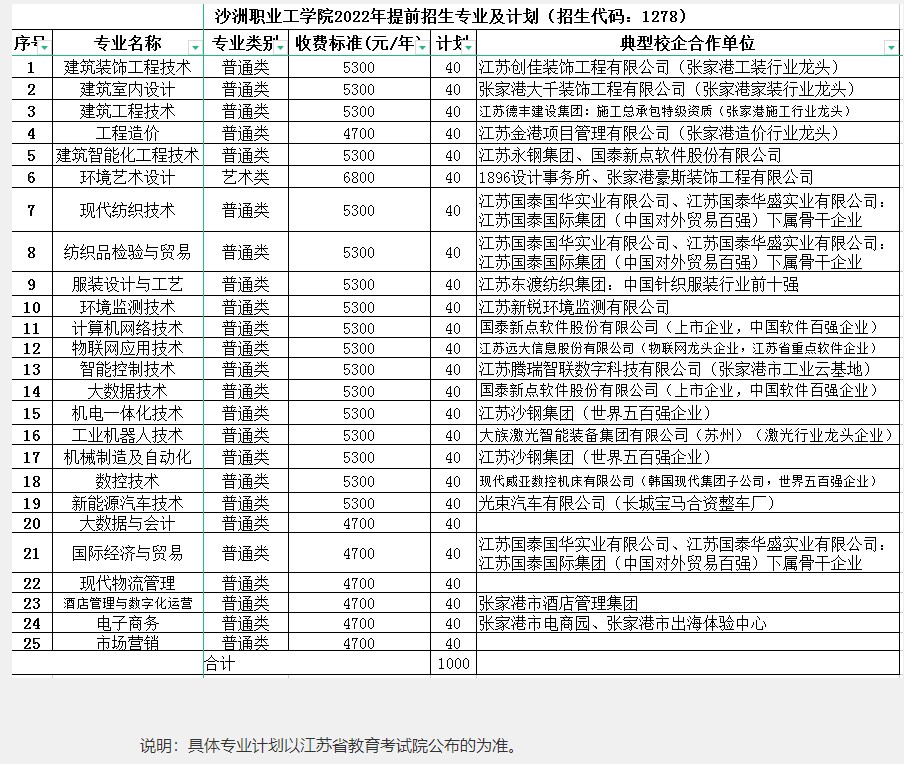 Dingtalk_20220217150326.jpg