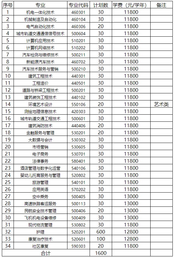 Dingtalk_20220217163158.jpg