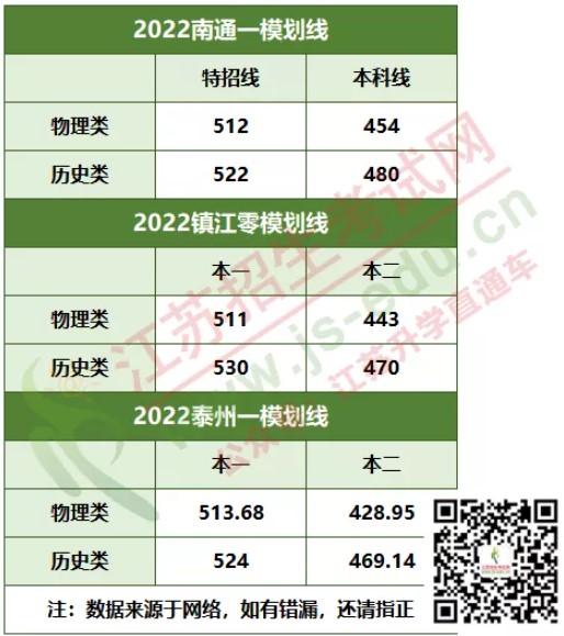 Dingtalk_20220221134802.jpg