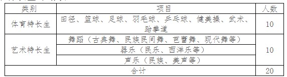 Dingtalk_20220228142055.jpg