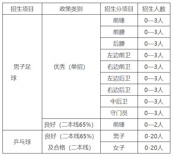 Dingtalk_20220228150349.jpg