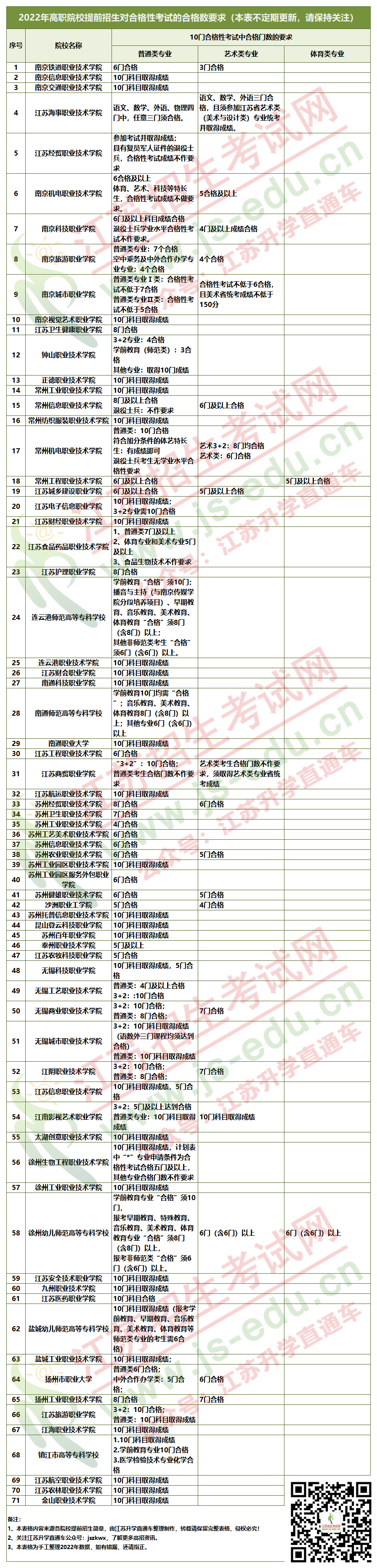 微信圖片_20220301100354.png