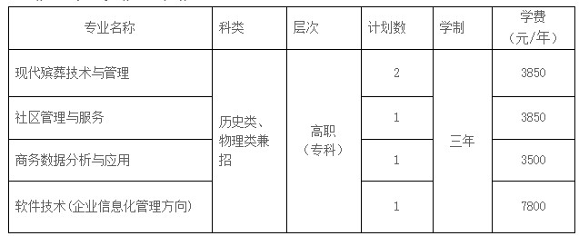 Dingtalk_20220301110536.jpg