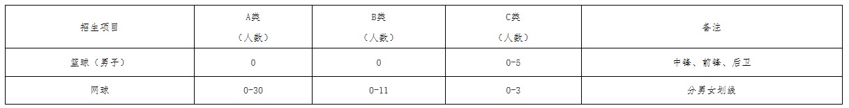 Dingtalk_20220302150405.jpg