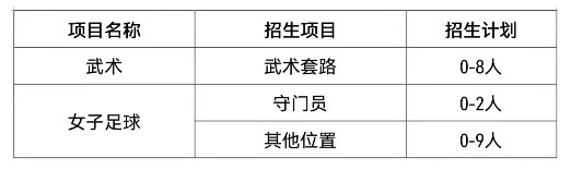 Dingtalk_20220302155326.jpg