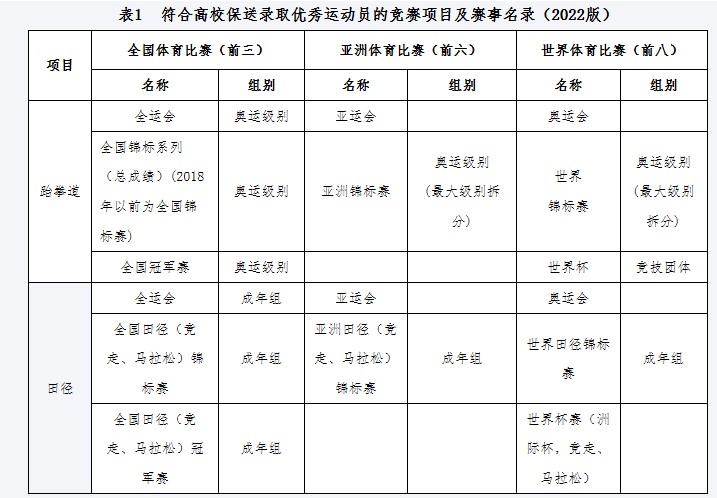 Dingtalk_20220302155807.jpg
