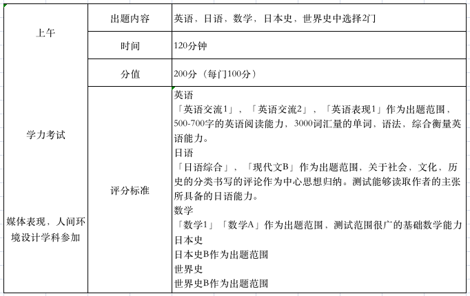 圖片 28.png