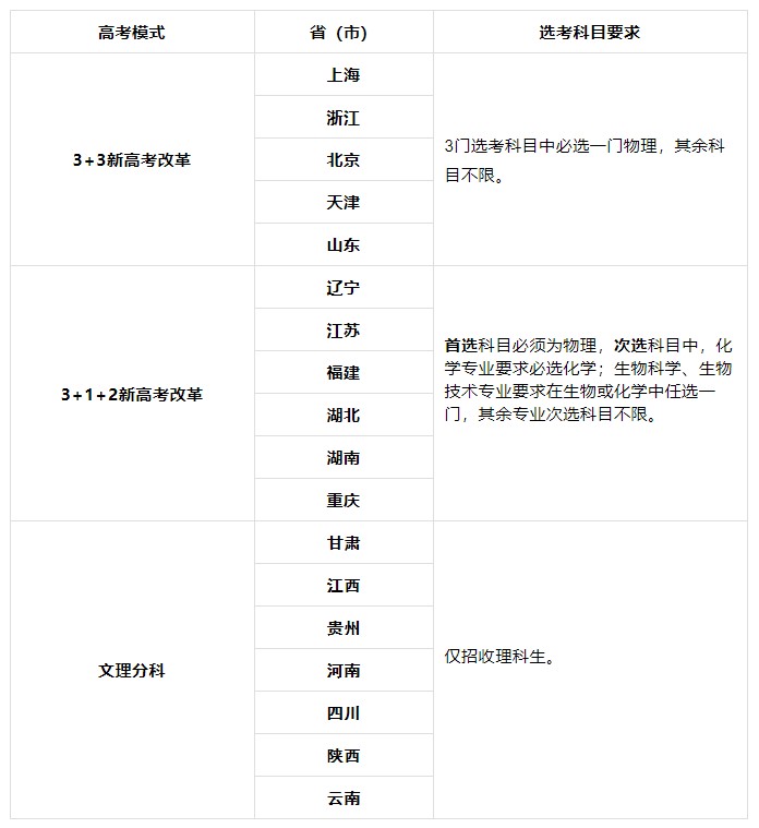 Dingtalk_20220304091156.jpg