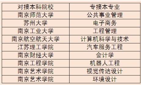 Dingtalk_20220307100026.jpg