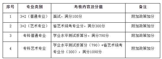 Dingtalk_20220311115122.jpg