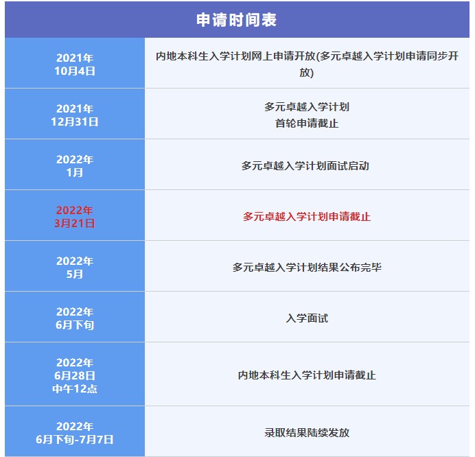 Dingtalk_20220321090423.jpg