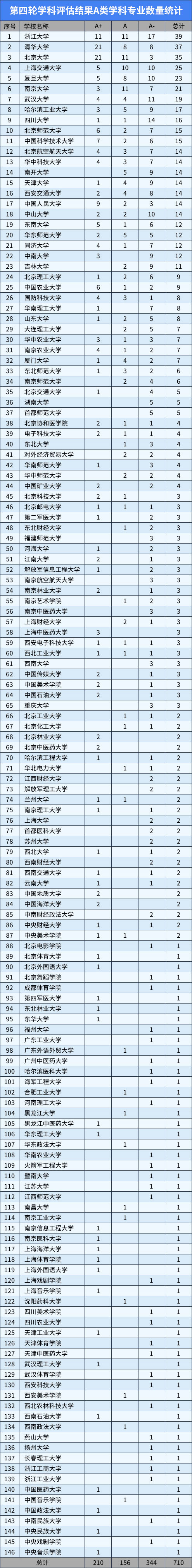 表格.jpg