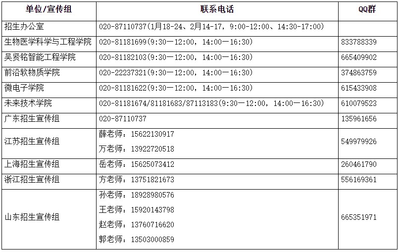 Dingtalk_20220322114806.jpg