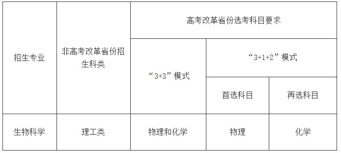 Dingtalk_20220324160336.jpg