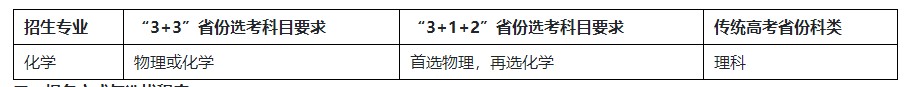 Dingtalk_20220324165750.jpg