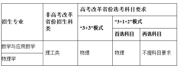 Dingtalk_20220328105252.jpg
