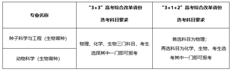 西北.jpg